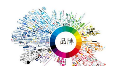 海外品牌策劃的核心價值是什么