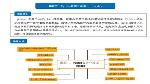 上海人工智能軟件開發培訓選擇指南